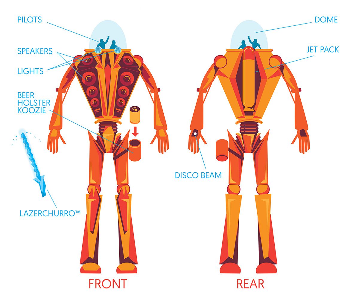 Front and rear anatomical diagram of TBD Fest mascot Tibby the robot by Jason Malmberg, labeling features including dual pilots, chest speakers, dome jetpack, disco beam, beer holster koozie, and trademarked Lazerchurro accessory