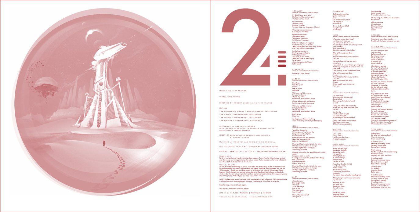 Life in 24 Frames' Ctrl+Z Inner sleeve designed by Jason Malmberg for Decabet