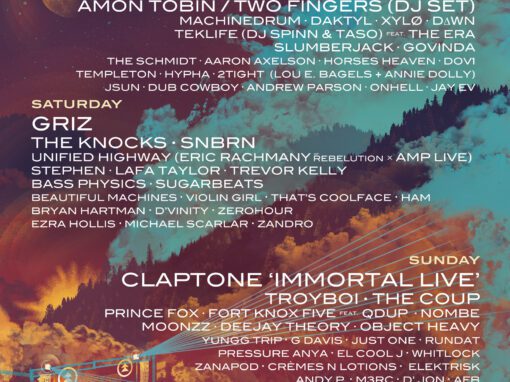 Northern Nights Music Festival Poster 2016